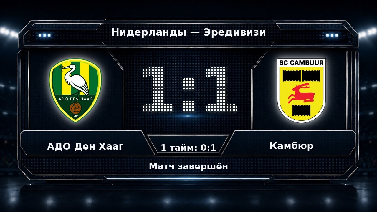 АДО Ден Хааг — Камбюр: результат матча