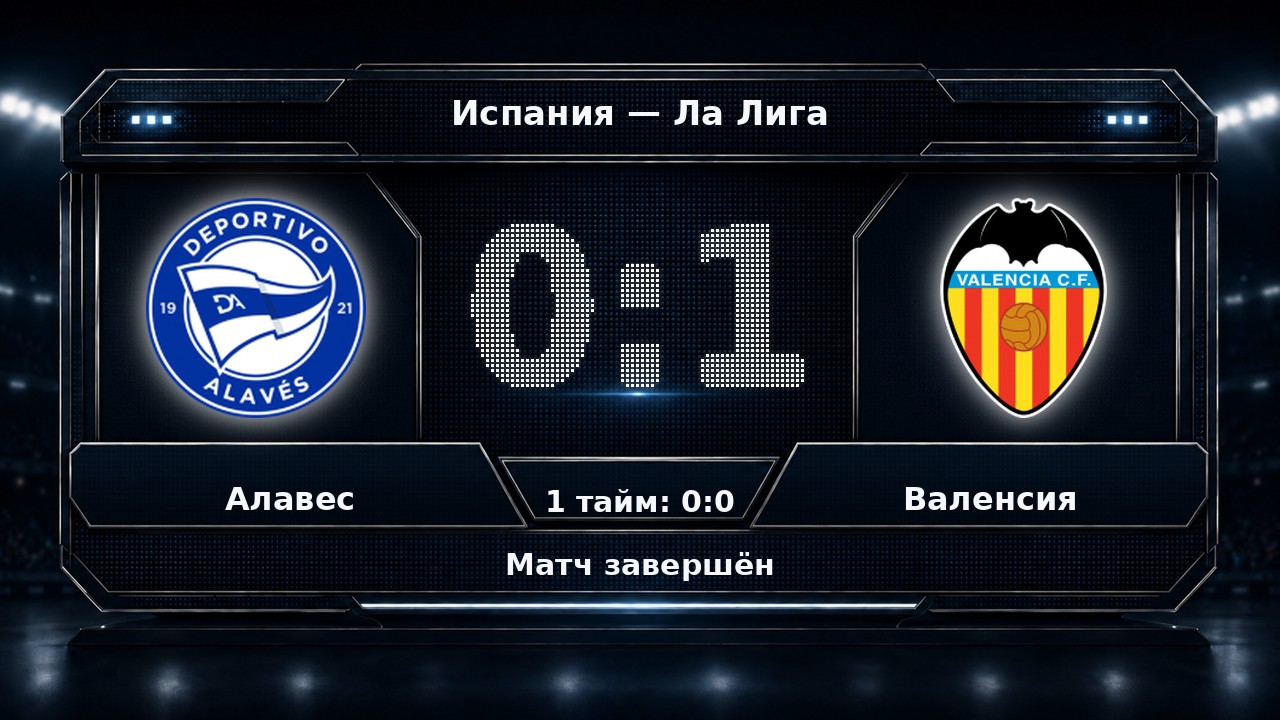 Алавес — Валенсия: результат матча