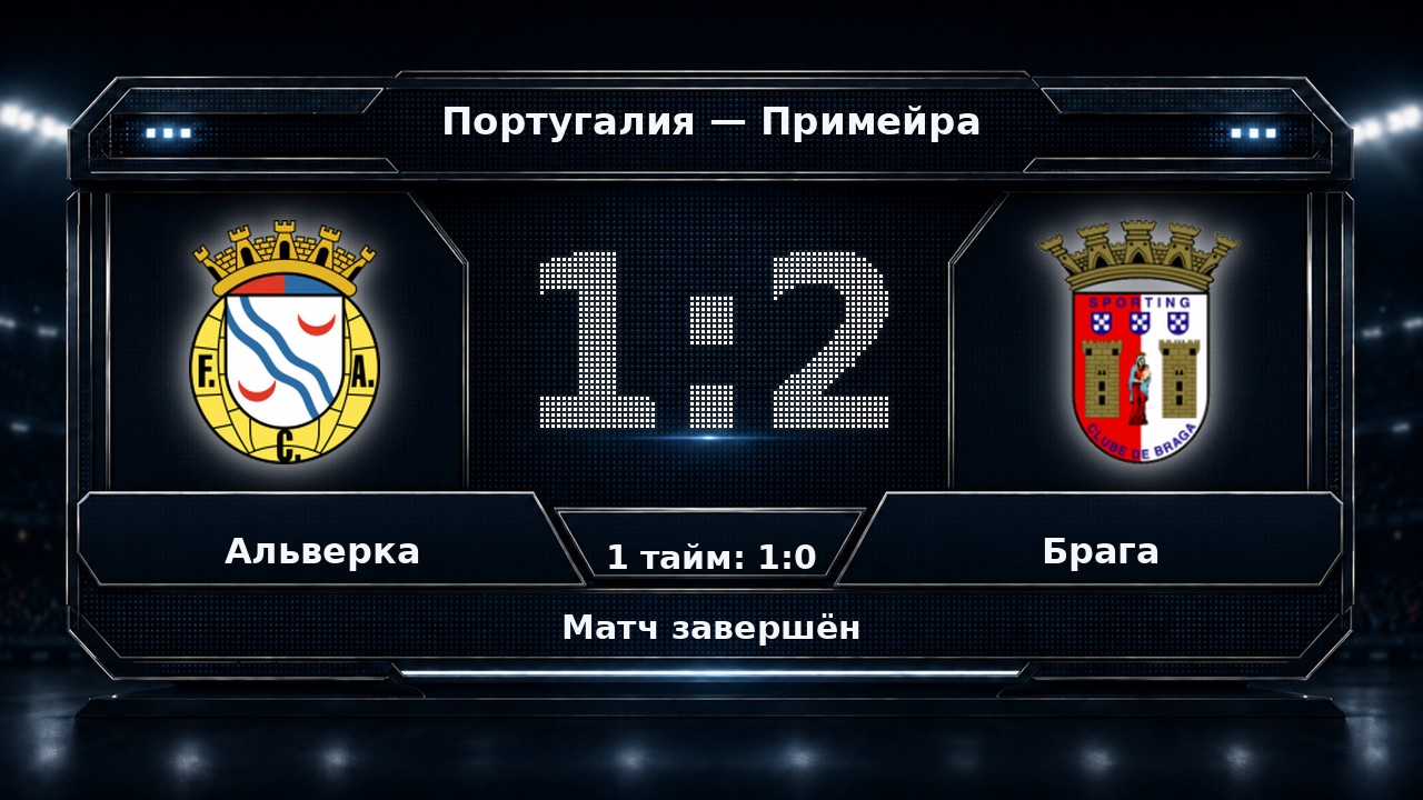 Альверка — Брага: результат матча