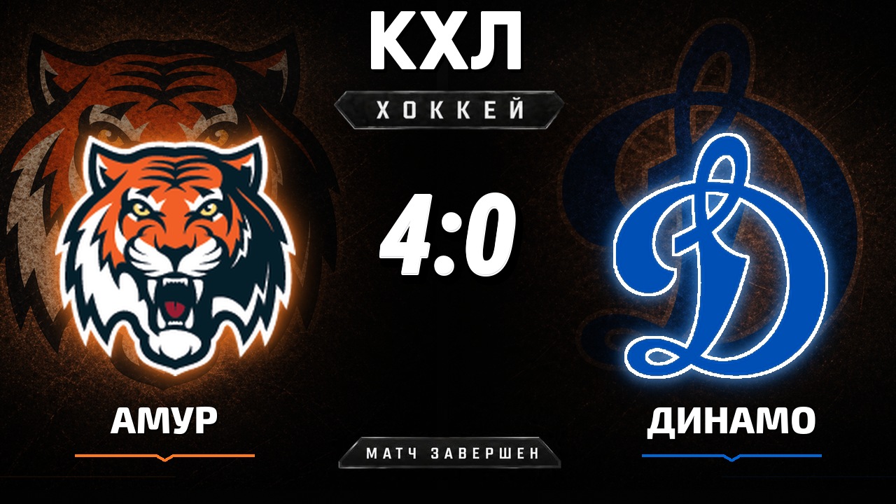 Амур — Динамо М: результат матча КХЛ