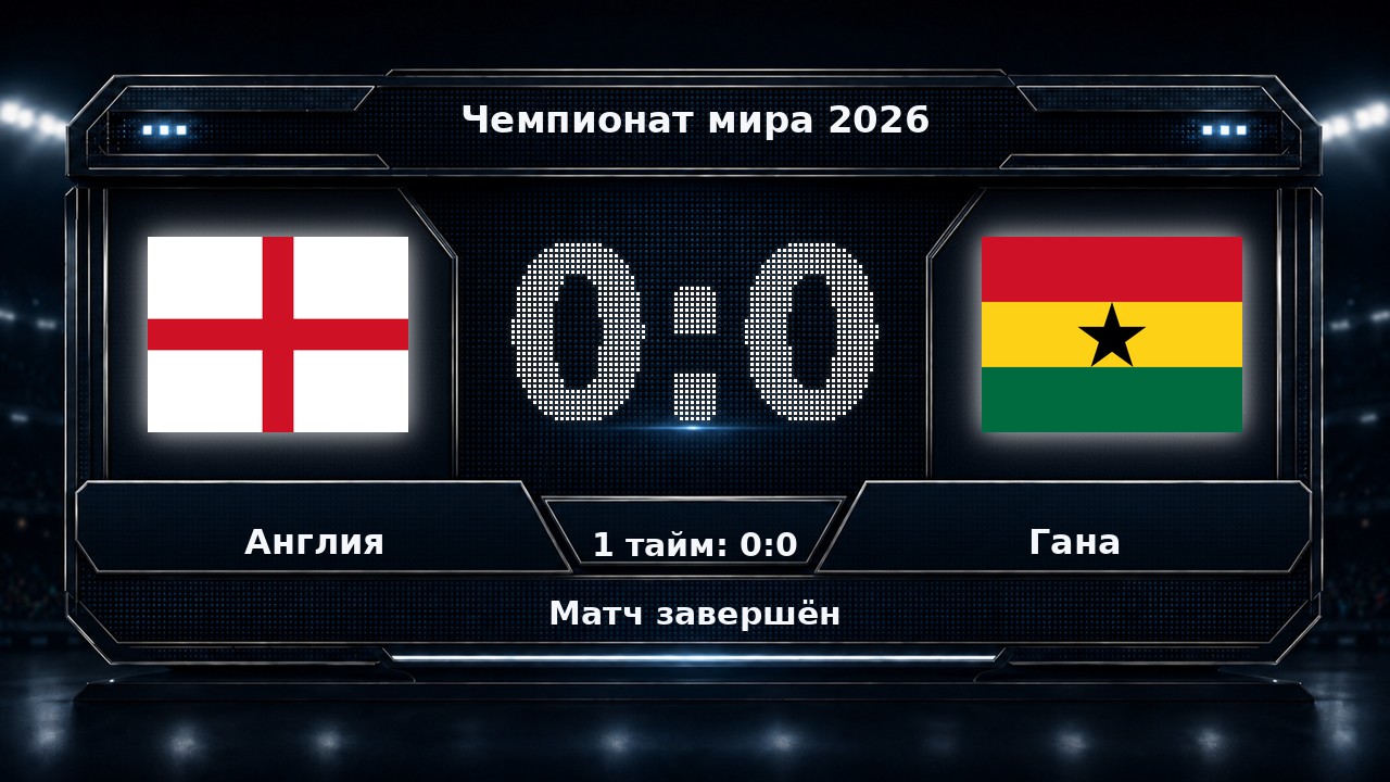 Англия — Гана: результат матча ЧМ-2026