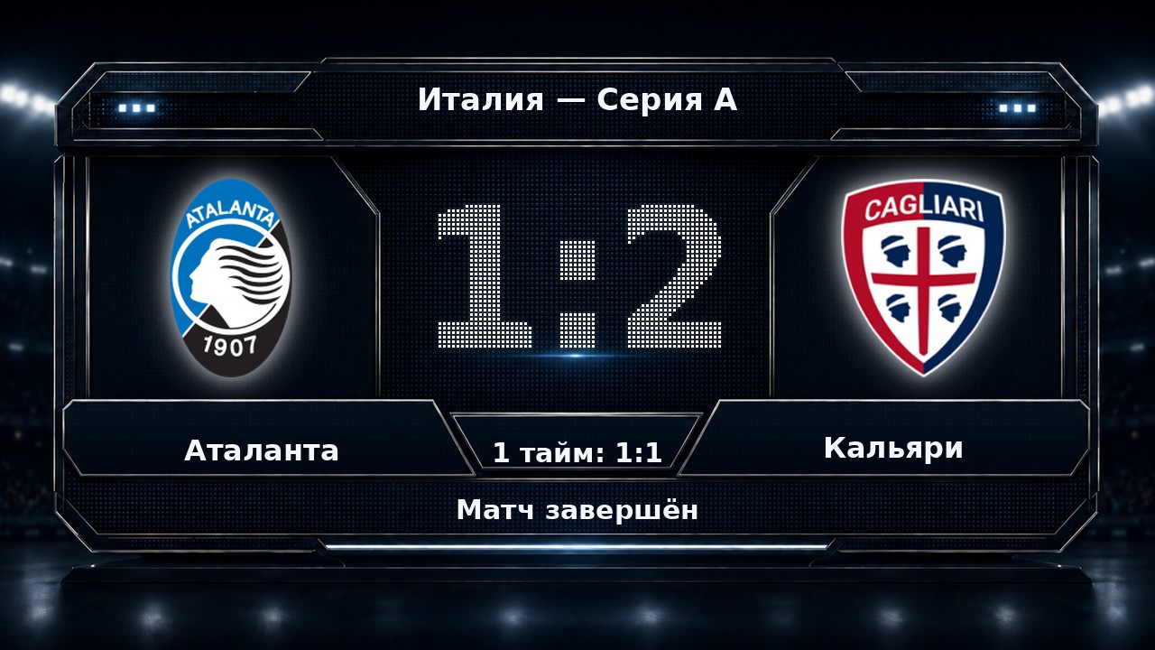 Аталанта — Кальяри: результат матча