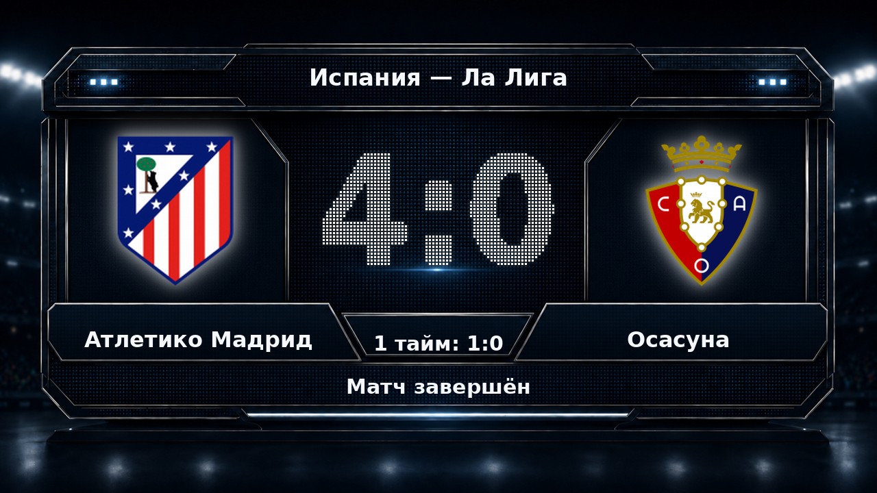 Атлетико Мадрид — Осасуна: результат матча