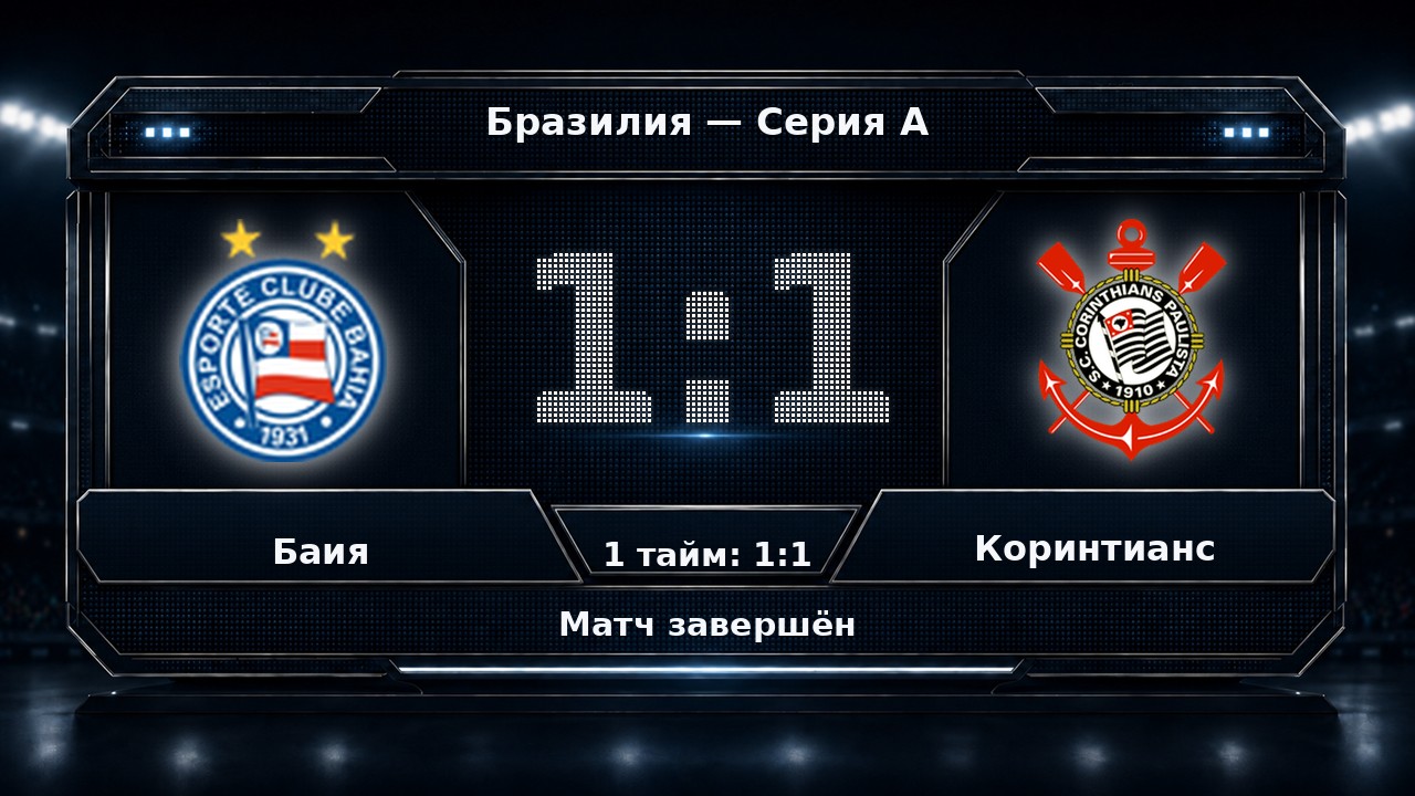 Баия — Коринтианс: результат матча