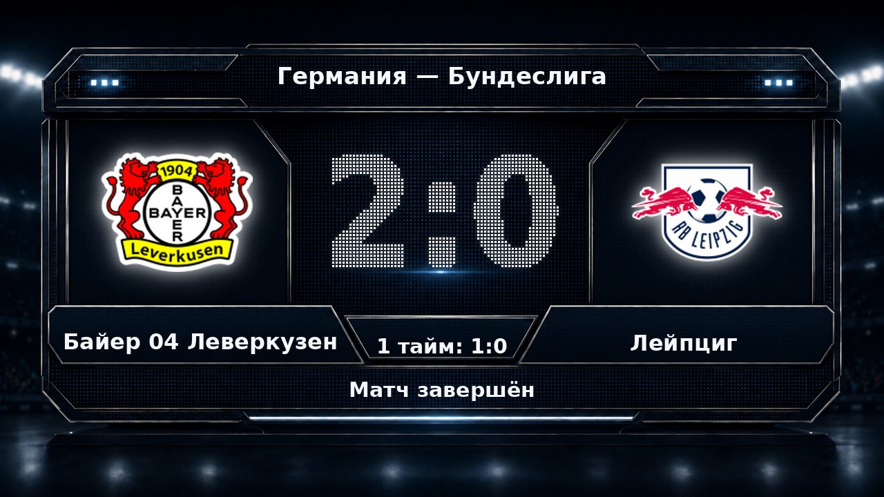 Байер 04 Леверкузен — Лейпциг: результат матча