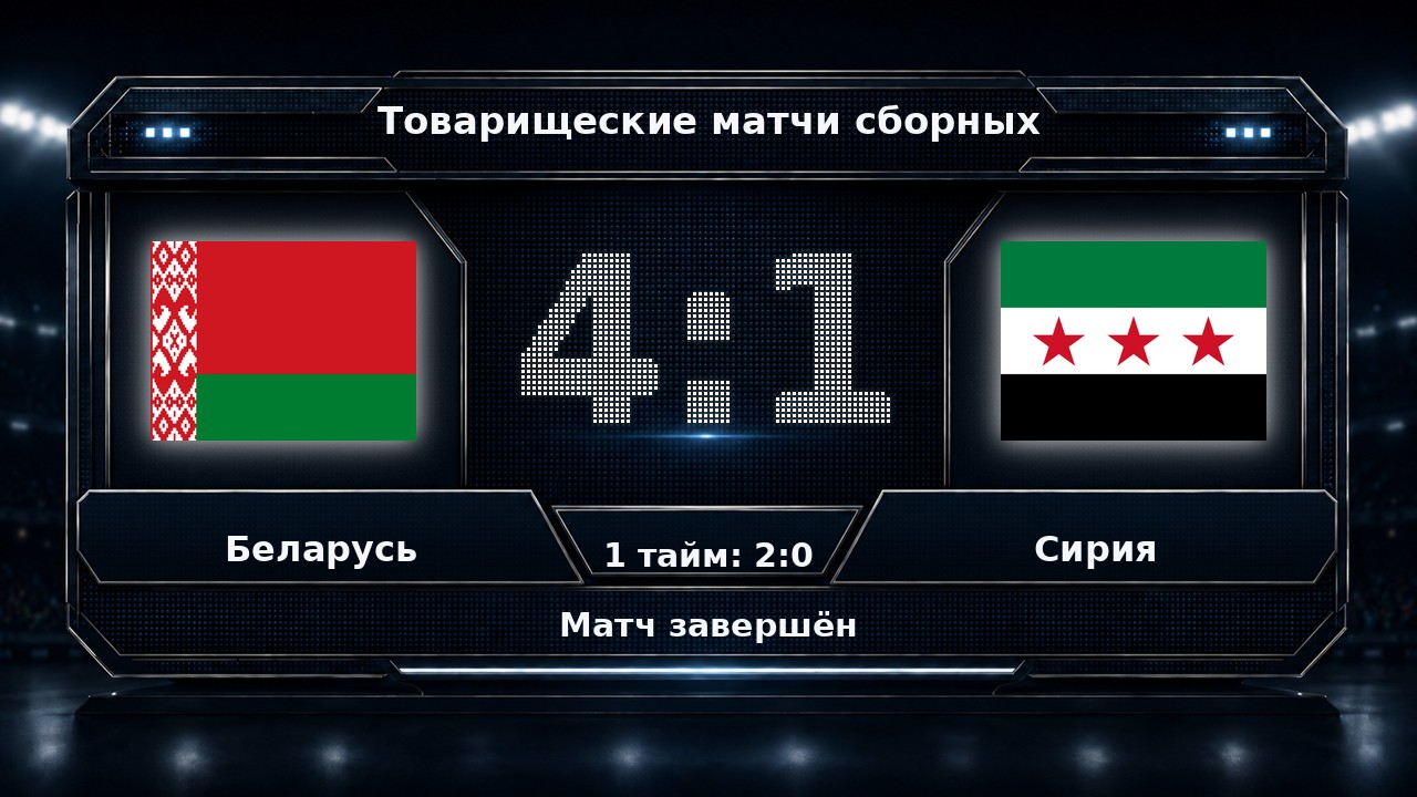 Беларусь — Сирия: результат товарищеского матча сборных