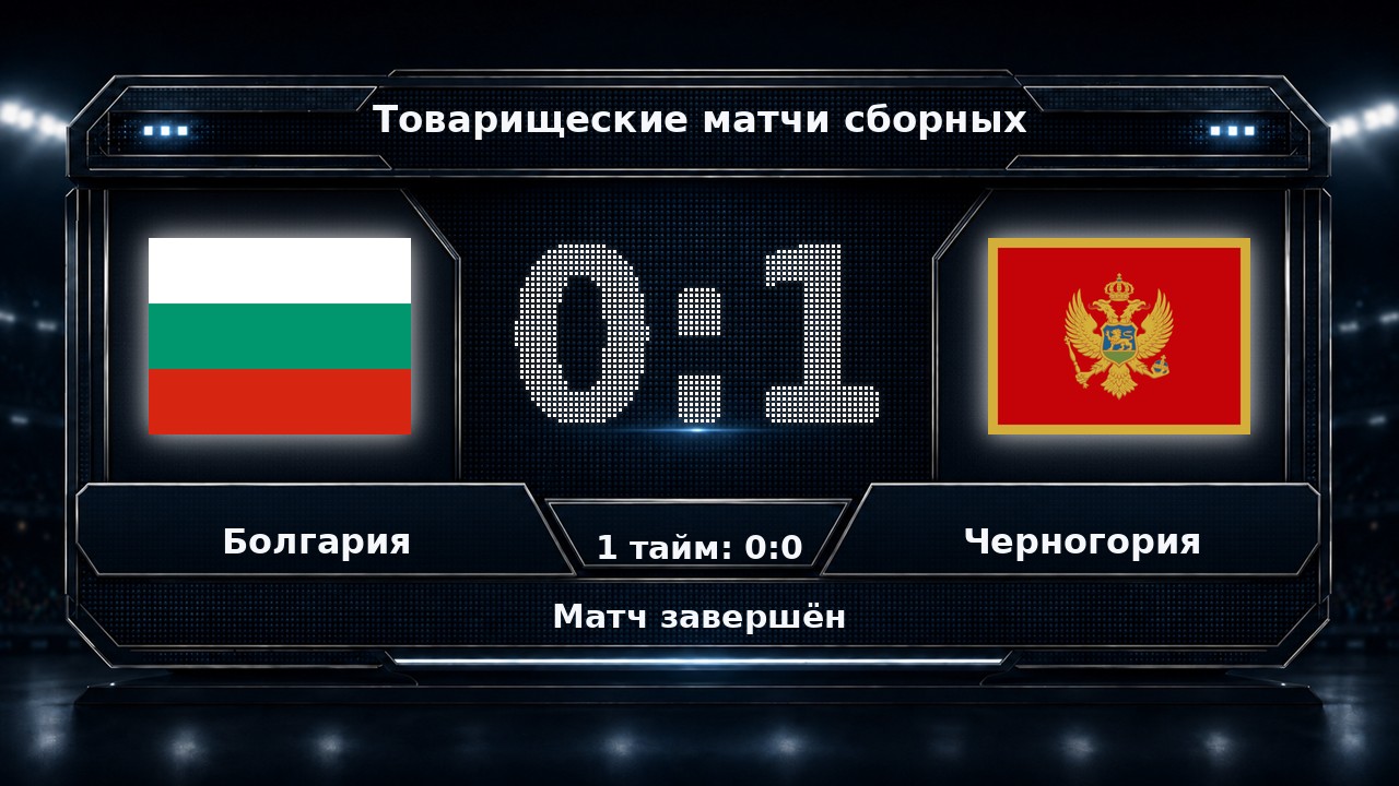Болгария — Черногория: итог товарищеского матча сборных