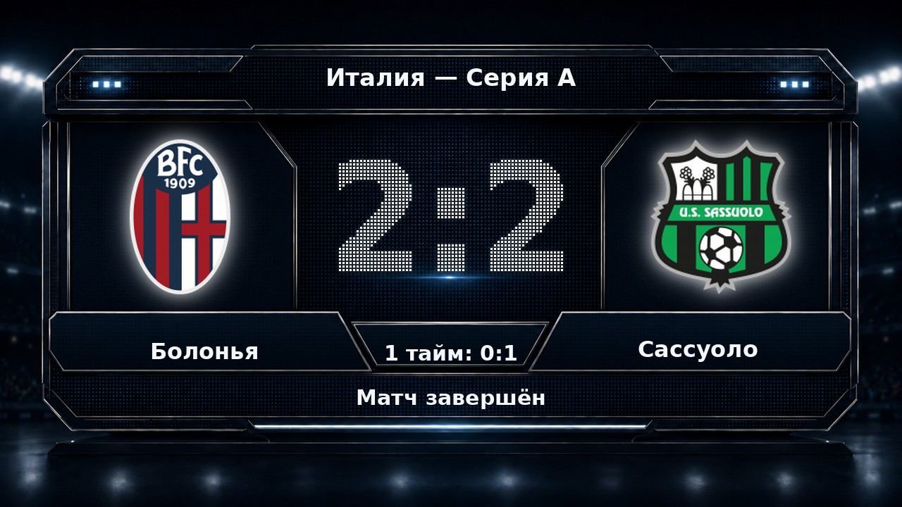 Болонья — Сассуоло: результат матча