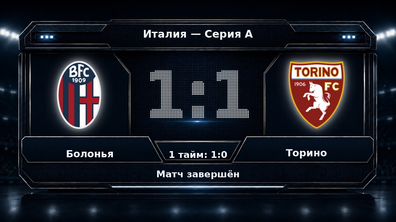 Болонья — Торино: результат матча