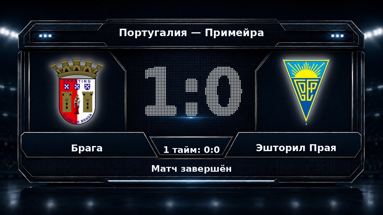 Брага — Эшторил Прая: результат матча