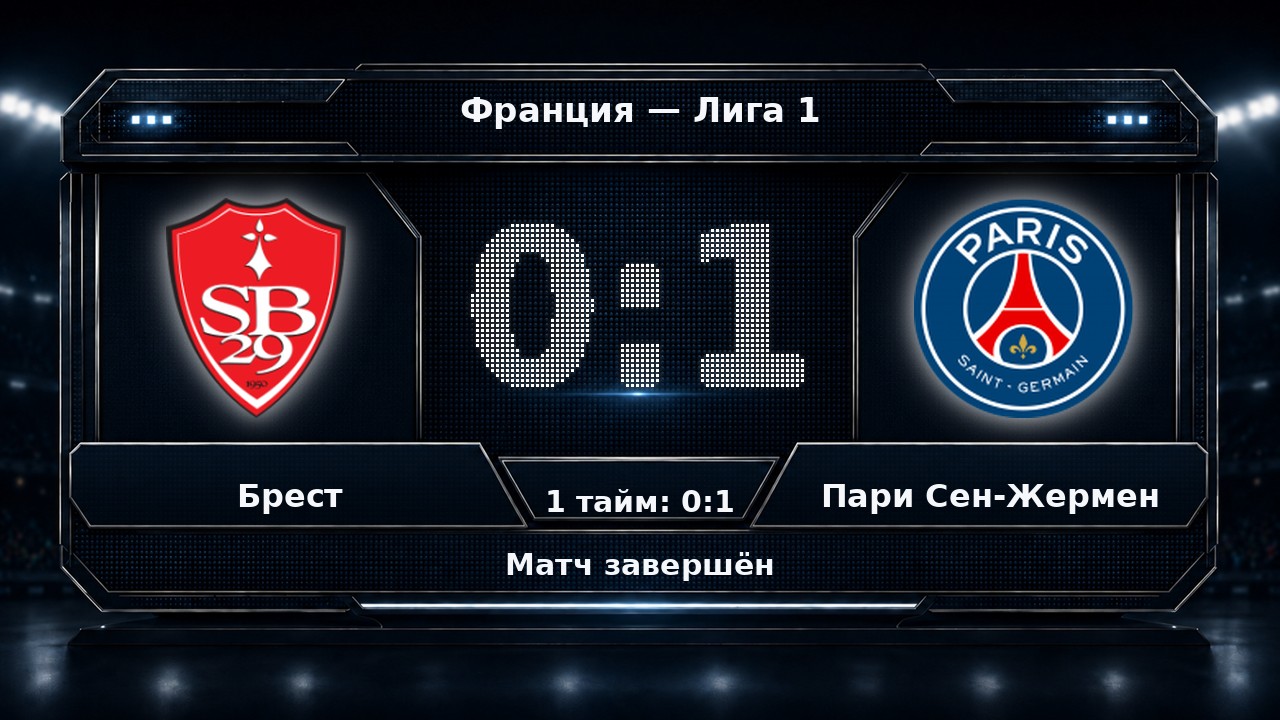 Брест — Пари Сен-Жермен: результат матча