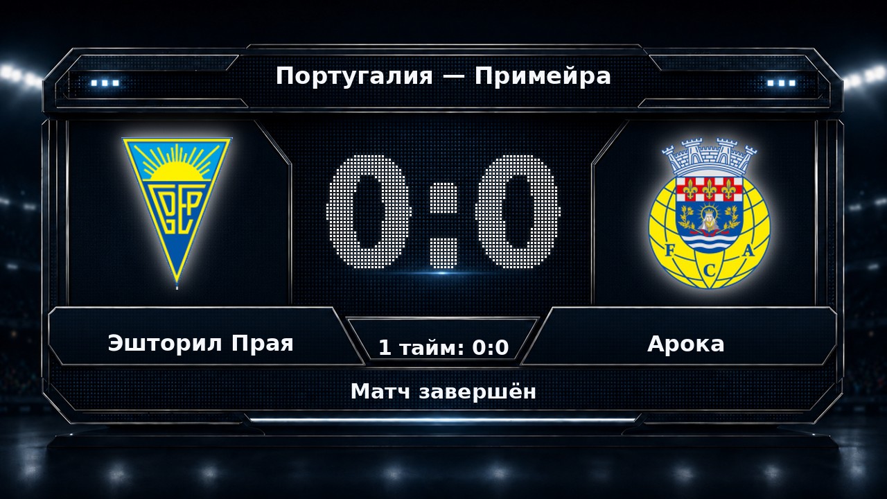 Эшторил Прая — Арока: результат матча