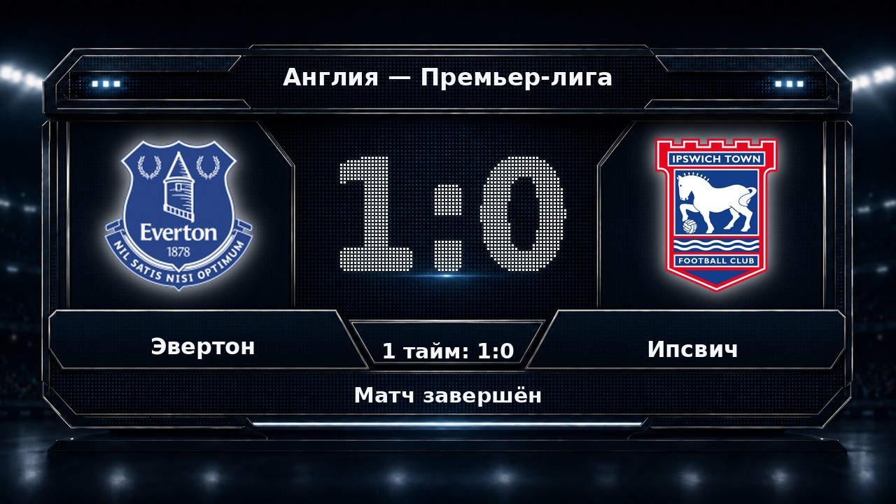 Эвертон — Ипсвич: результат матча
