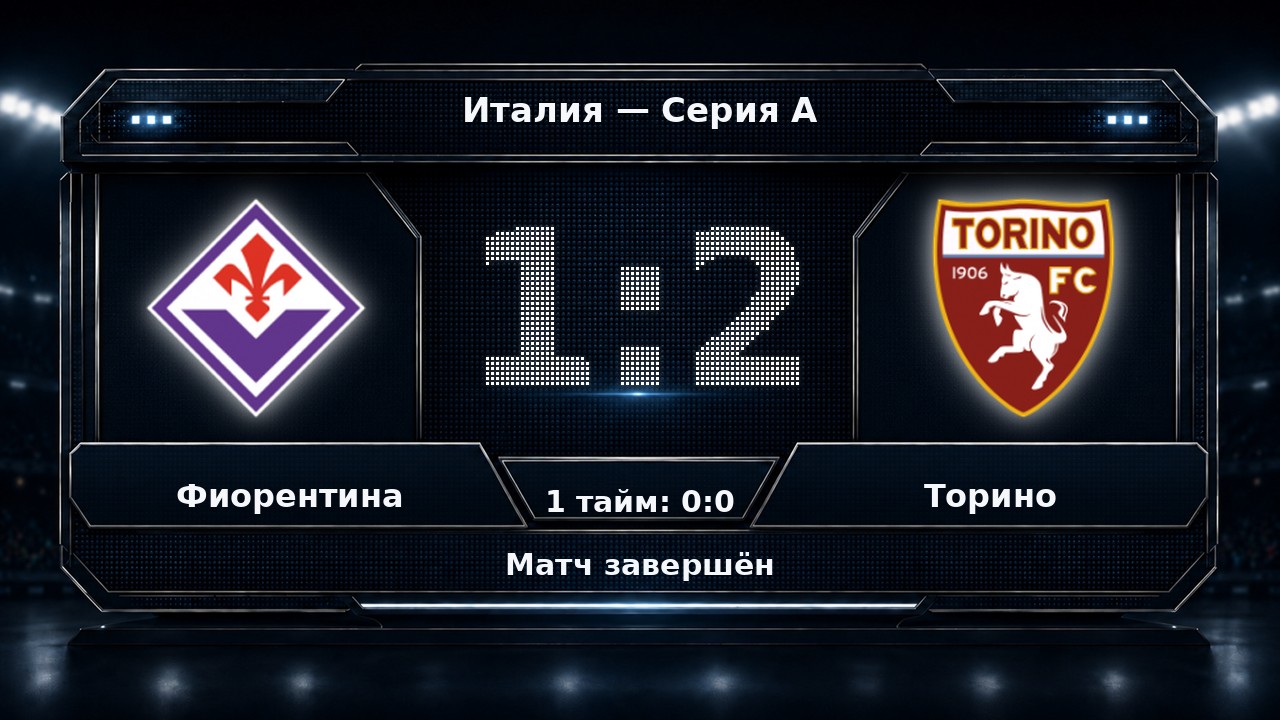 Фиорентина — Торино: результат матча