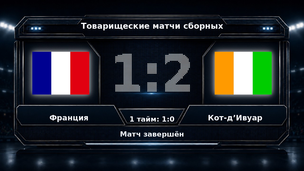 Франция — Кот-д’Ивуар: результат товарищеского матча сборных