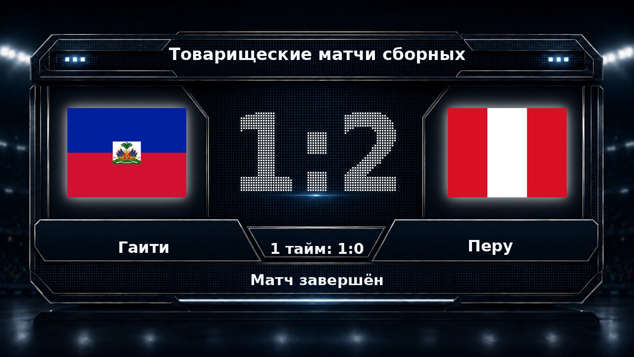 Гаити — Перу: результат товарищеского матча сборных