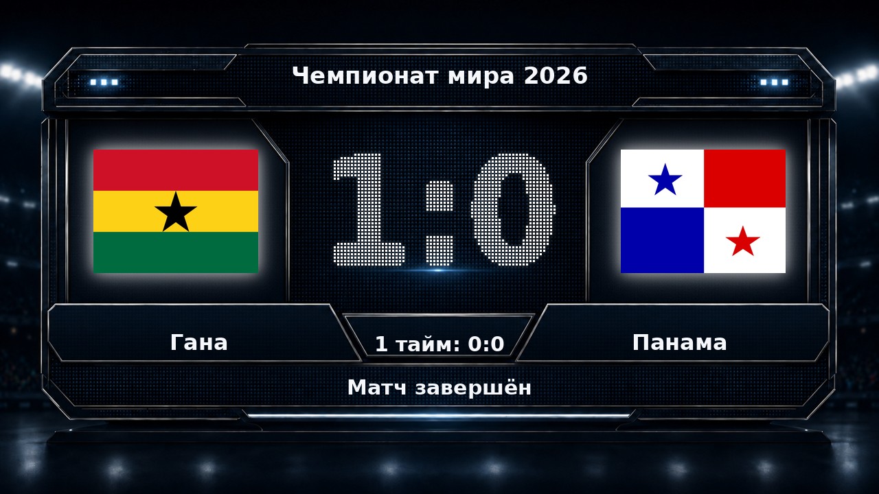 Гана — Панама: результат матча ЧМ-2026