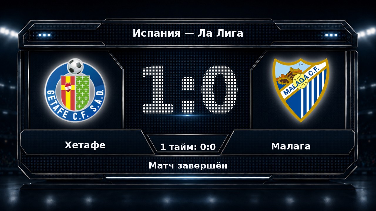 Хетафе — Малага: результат матча