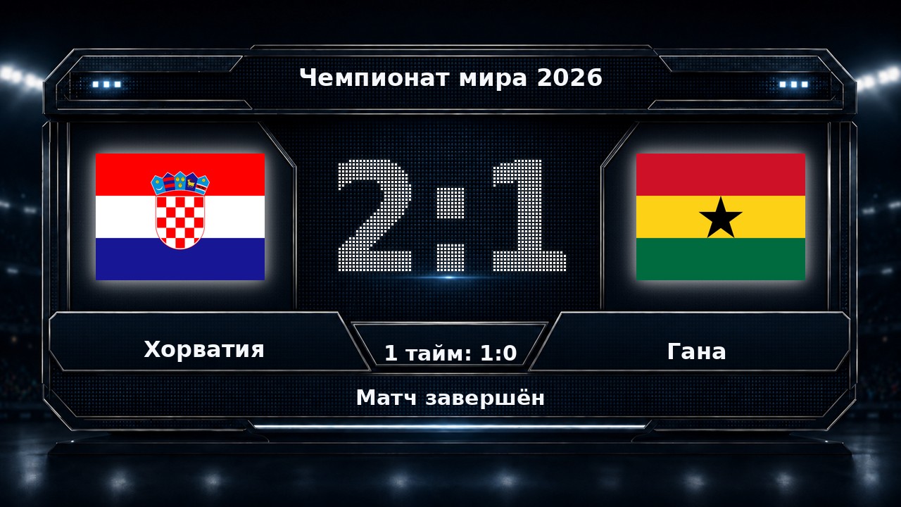 Хорватия — Гана: результат матча ЧМ-2026