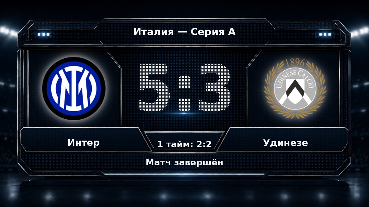 Интер — Удинезе: результат матча