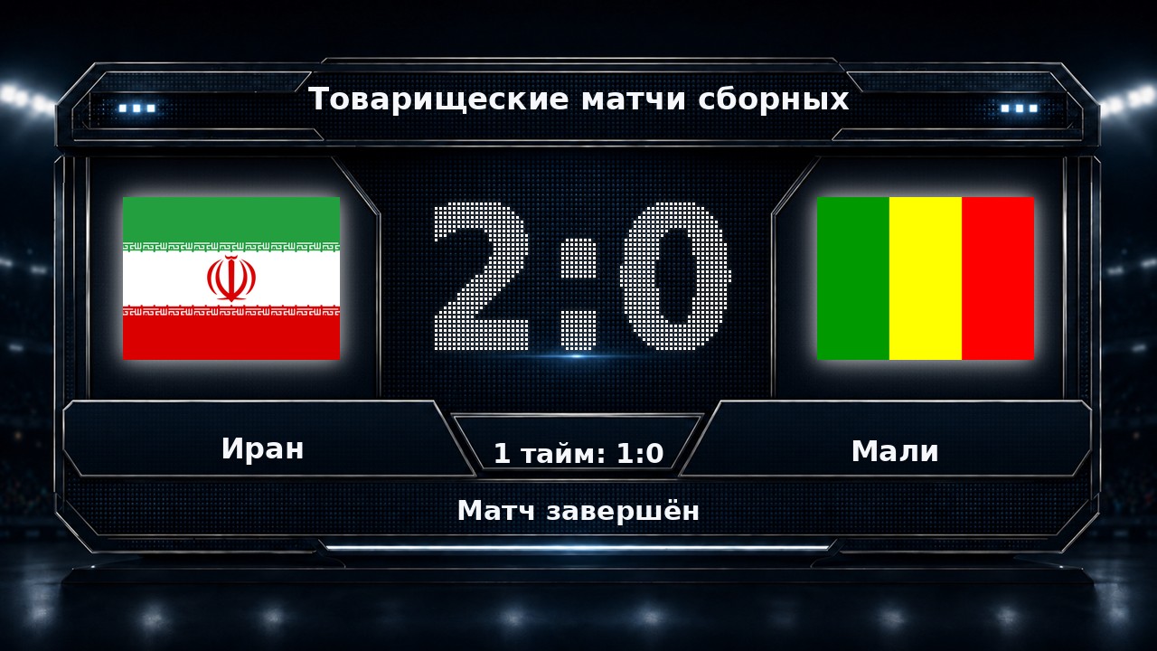 Иран — Мали: результат товарищеского матча сборных