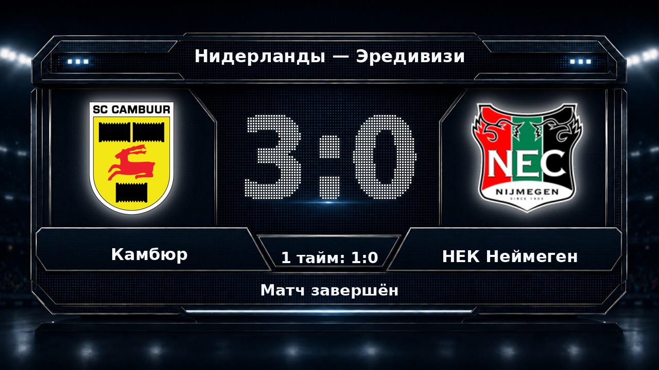 Камбюр — НЕК Неймеген: результат матча