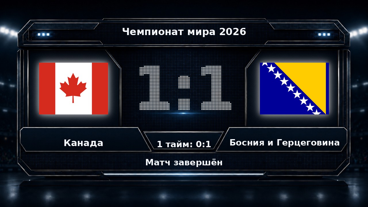 Канада — Босния и Герцеговина: результат матча ЧМ-2026