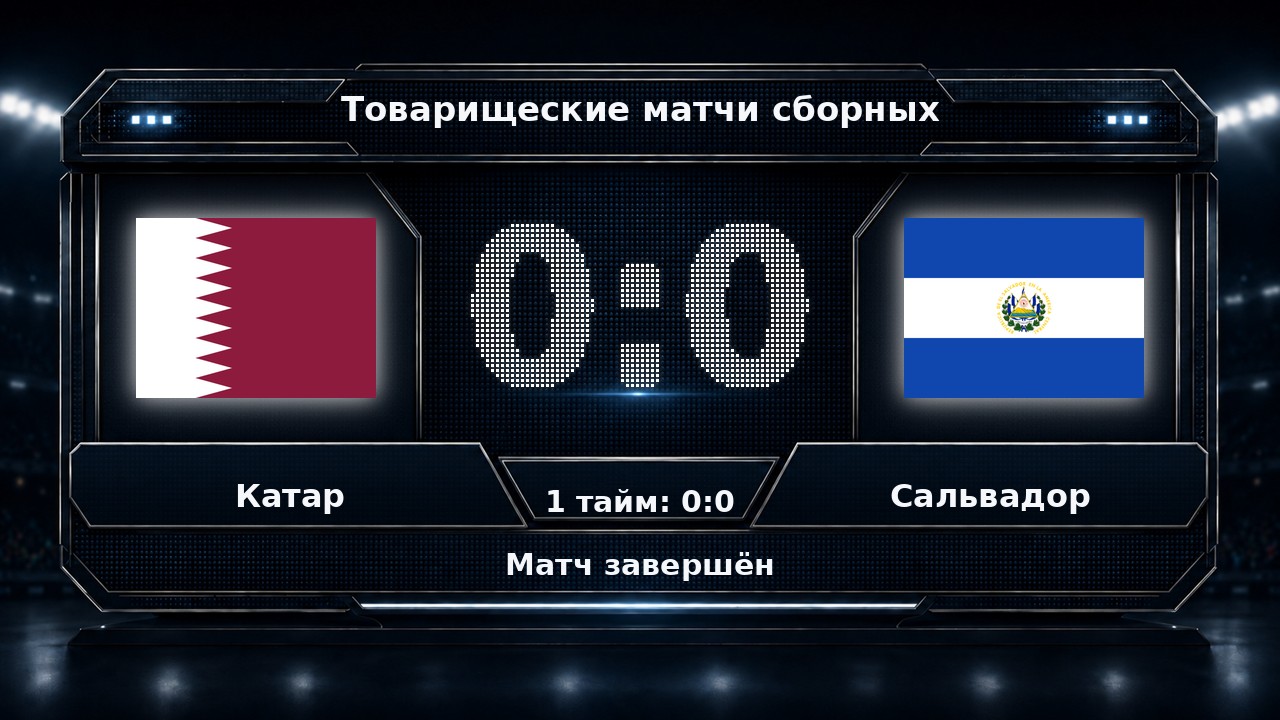 Катар — Сальвадор: результат товарищеского матча сборных