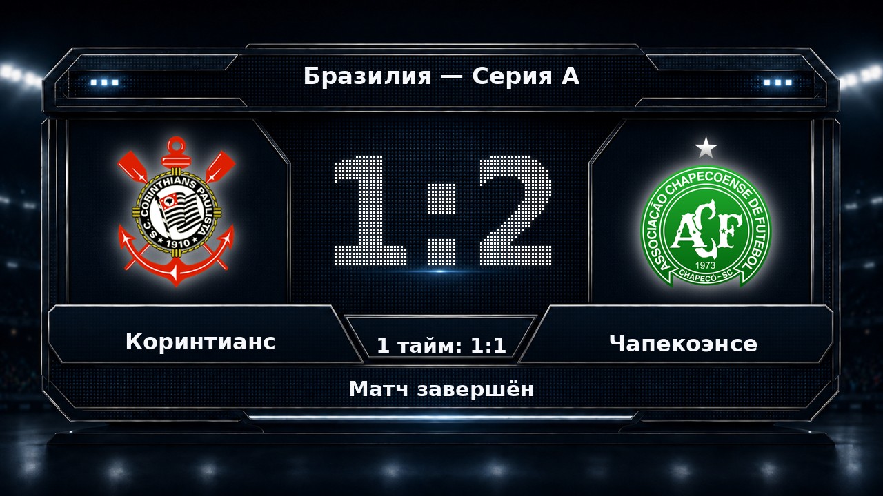Коринтианс — Чапекоэнсе: результат матча