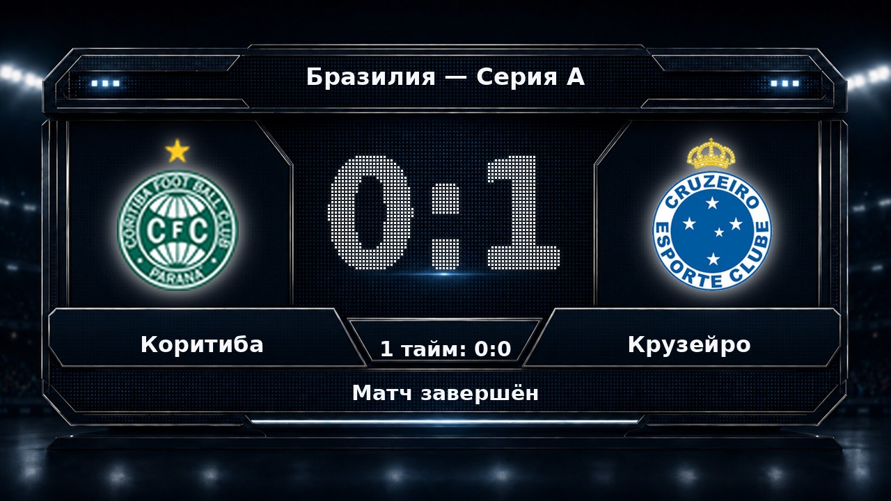 Коритиба — Крузейро: результат матча