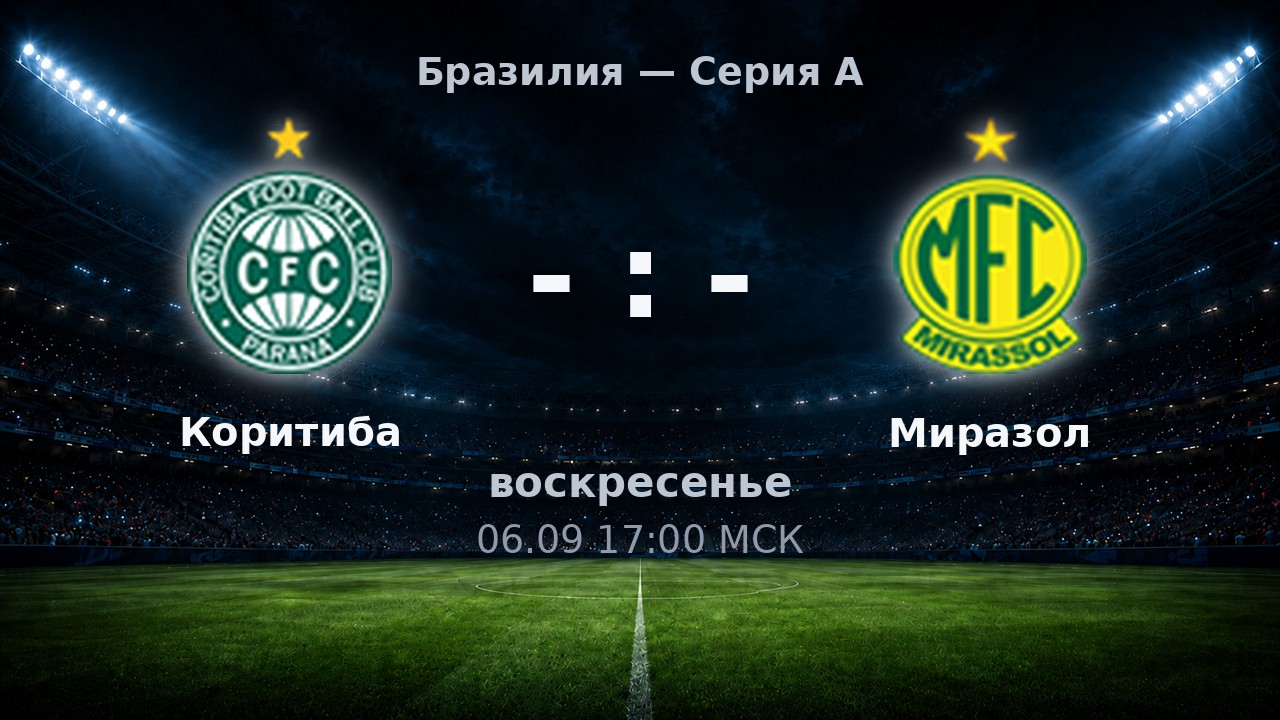 Коритиба — Миразол: анонс матча