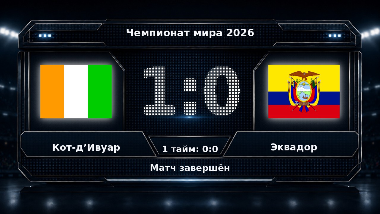 Кот-д’Ивуар — Эквадор: результат матча ЧМ-2026