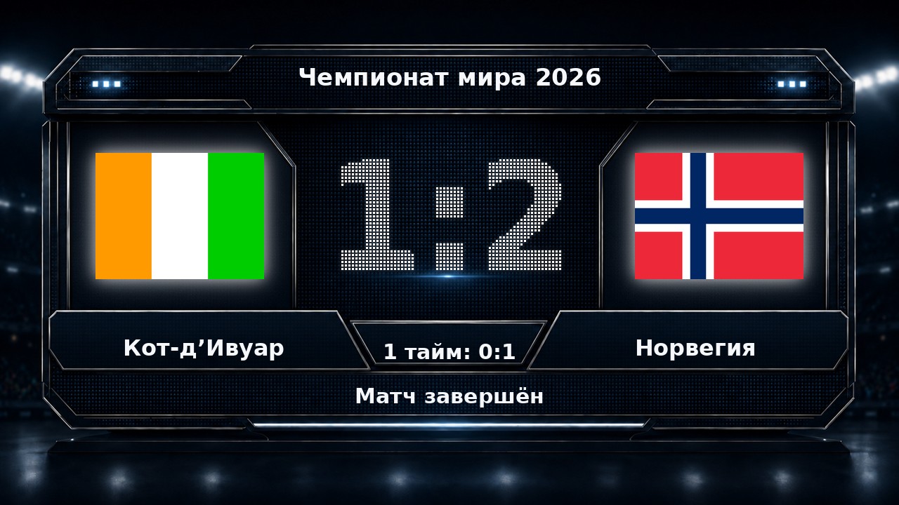 Кот-д’Ивуар — Норвегия: результат матча ЧМ-2026