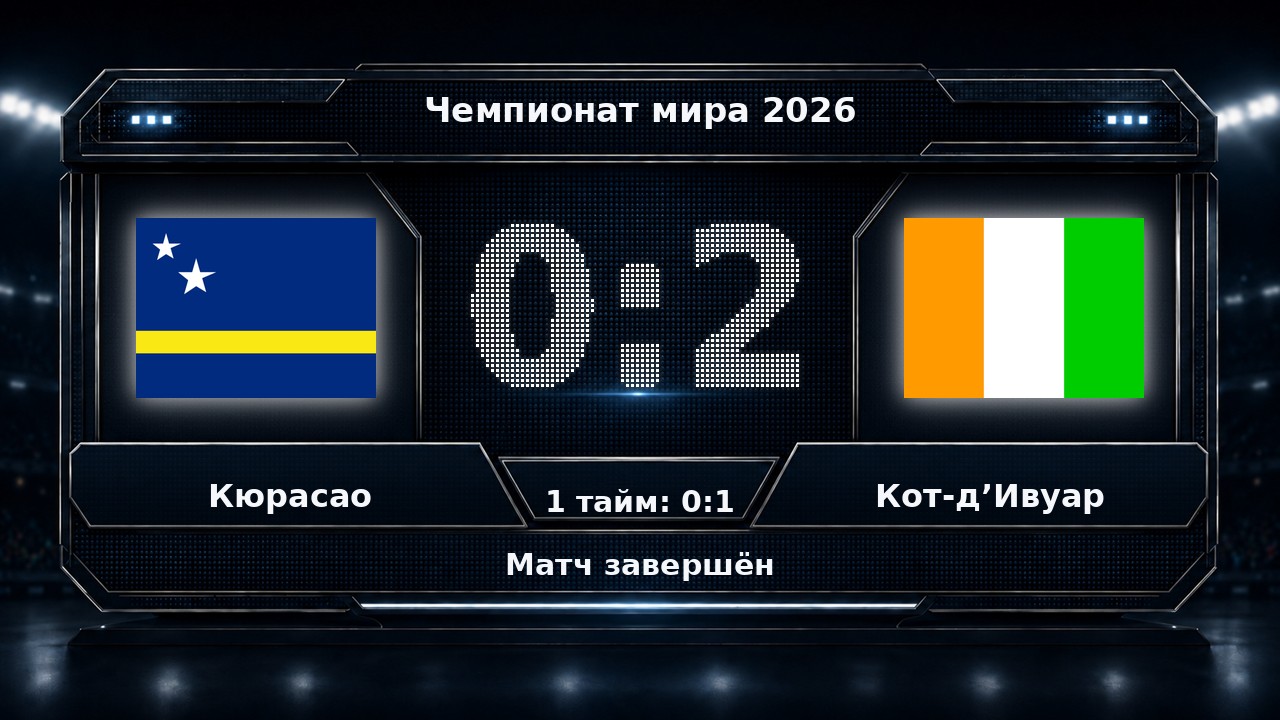 Кюрасао — Кот-д’Ивуар: результат матча ЧМ-2026