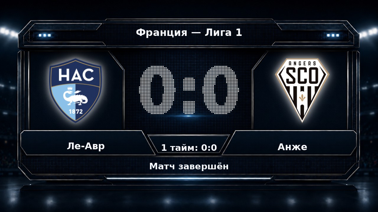 Ле-Авр — Анже: результат матча