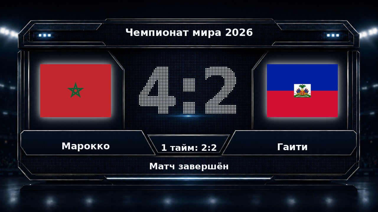 Марокко — Гаити: результат матча ЧМ-2026