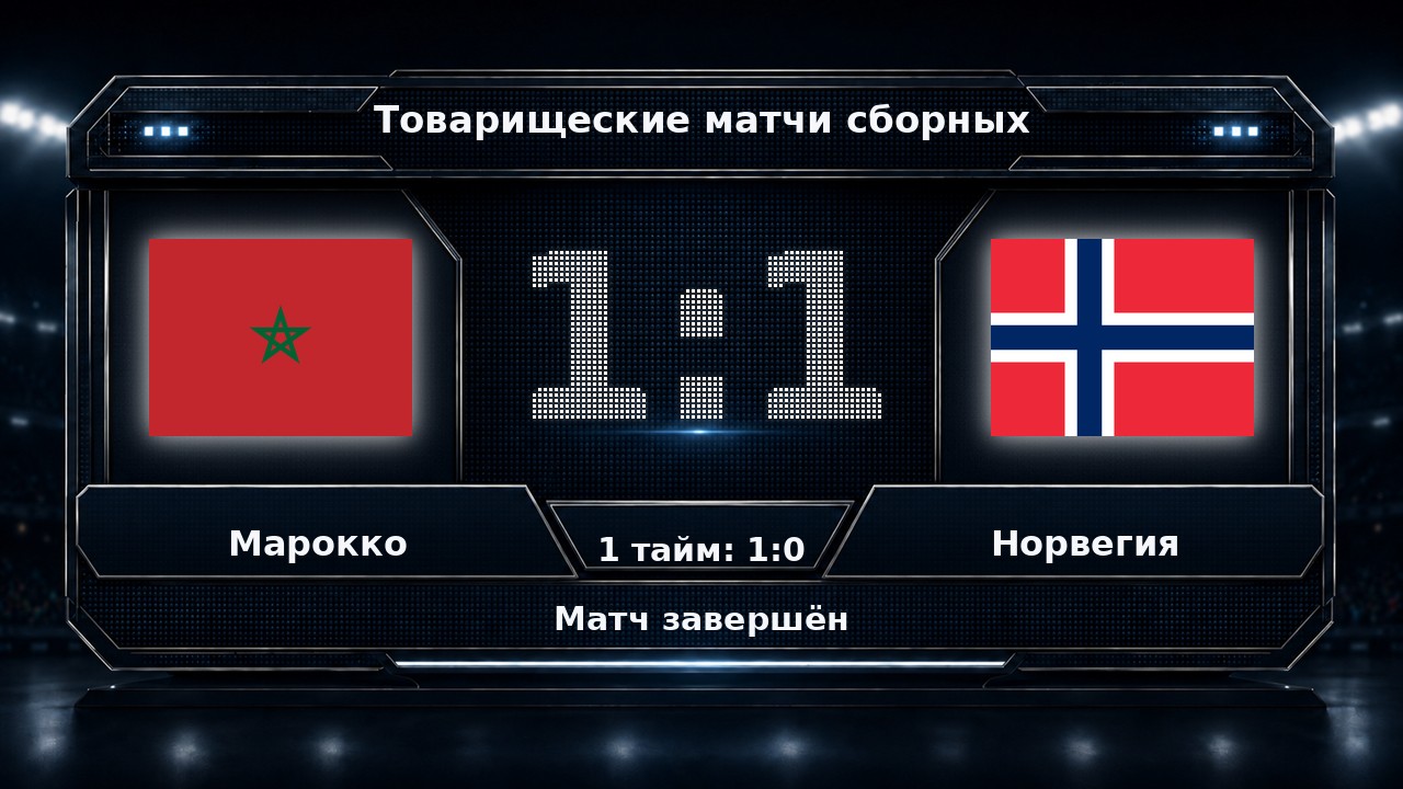 Марокко — Норвегия: результат товарищеского матча сборных