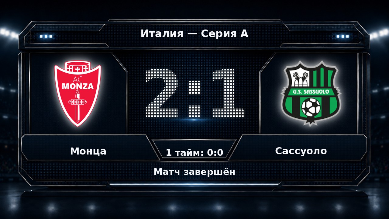 Монца — Сассуоло: результат матча