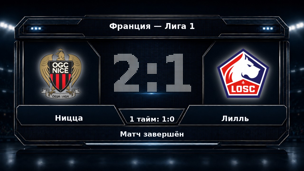 Ницца — Лилль: результат матча