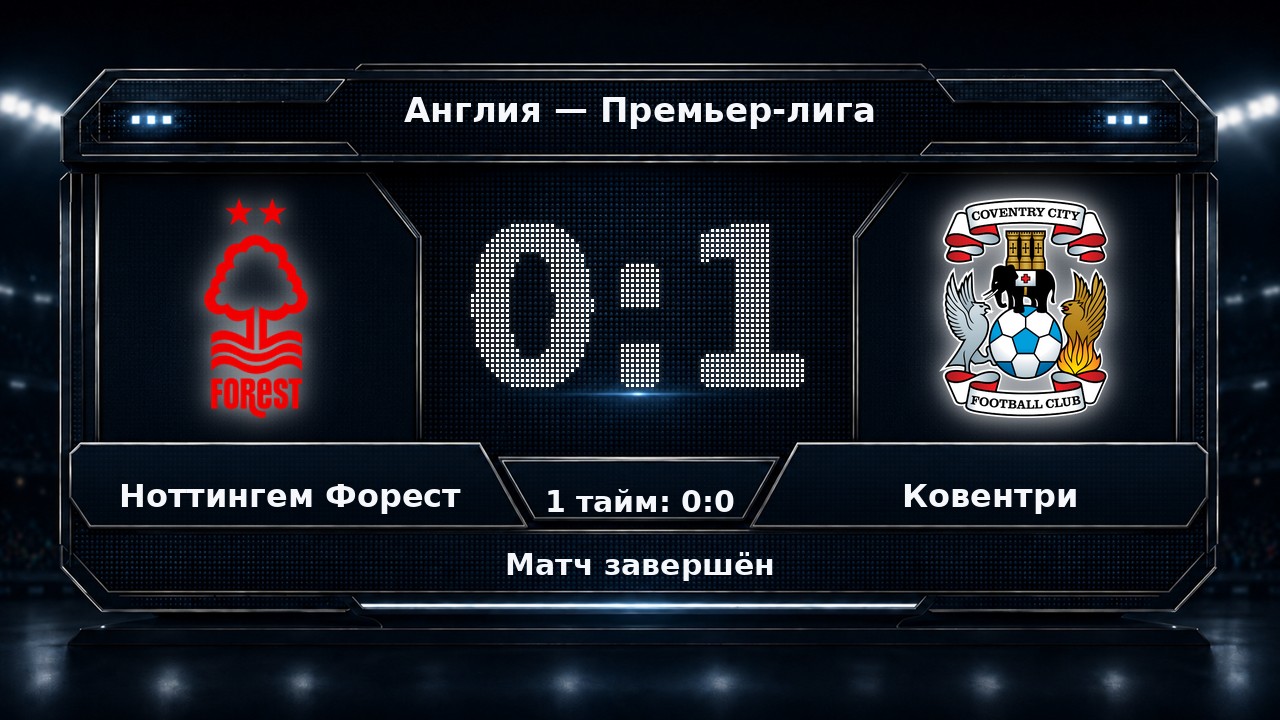 Ноттингем Форест — Ковентри: результат матча