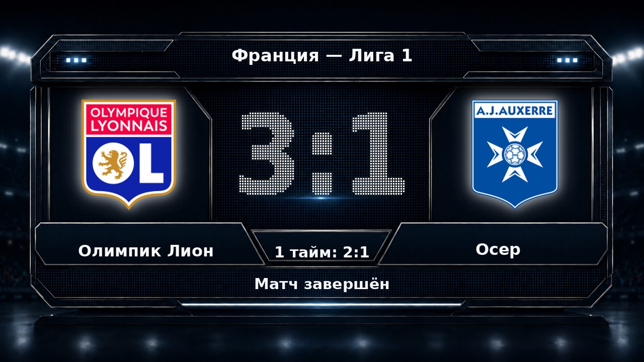 Олимпик Лион — Осер: результат матча