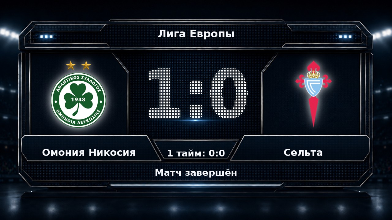 Омония Никосия — Сельта: результат матча