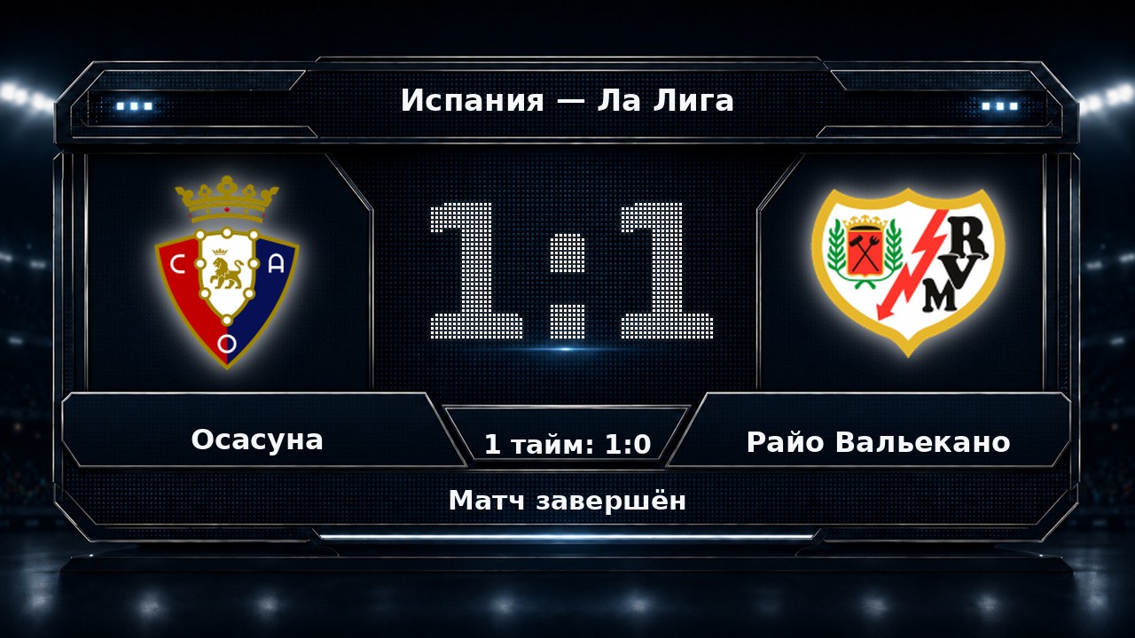 Осасуна — Райо Вальекано: результат матча