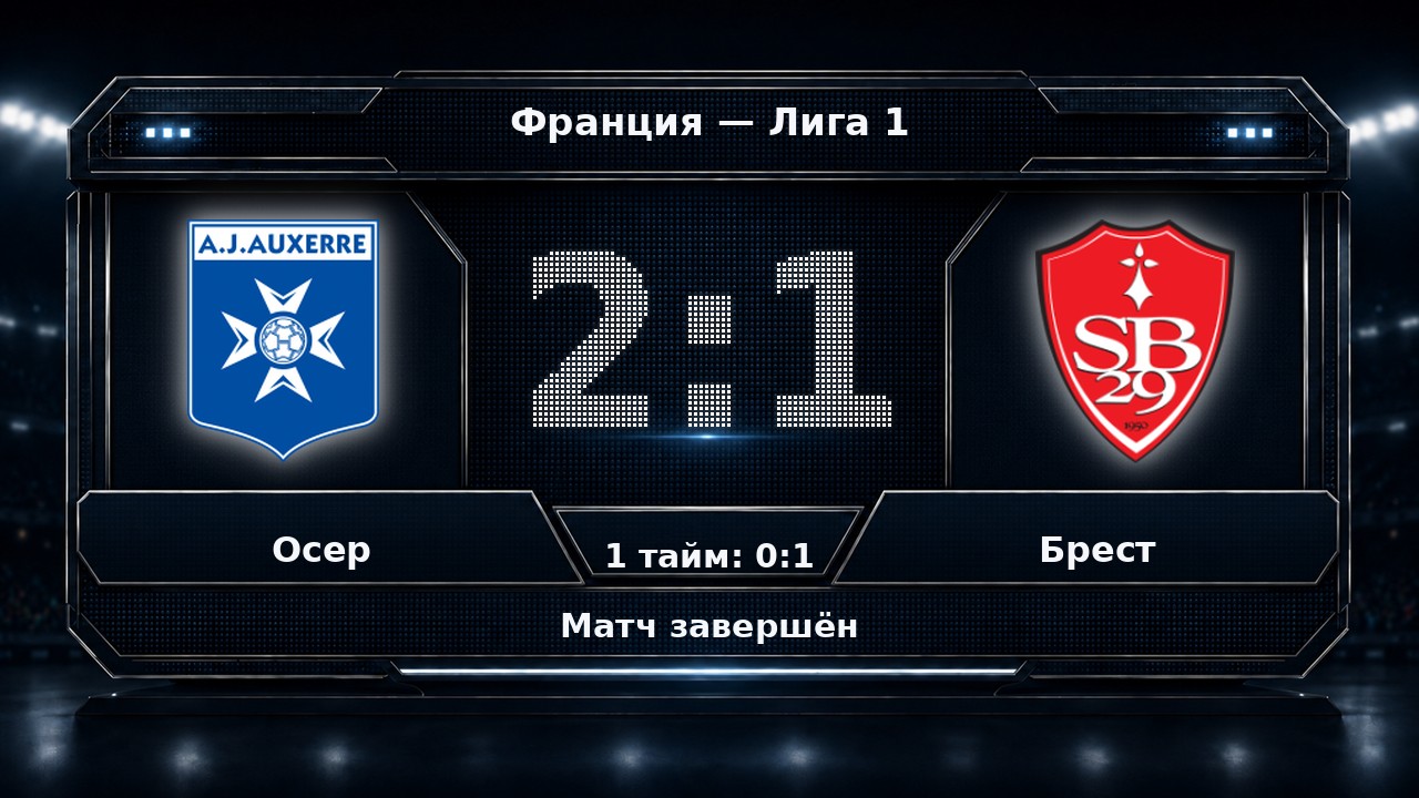 Осер — Брест: результат матча