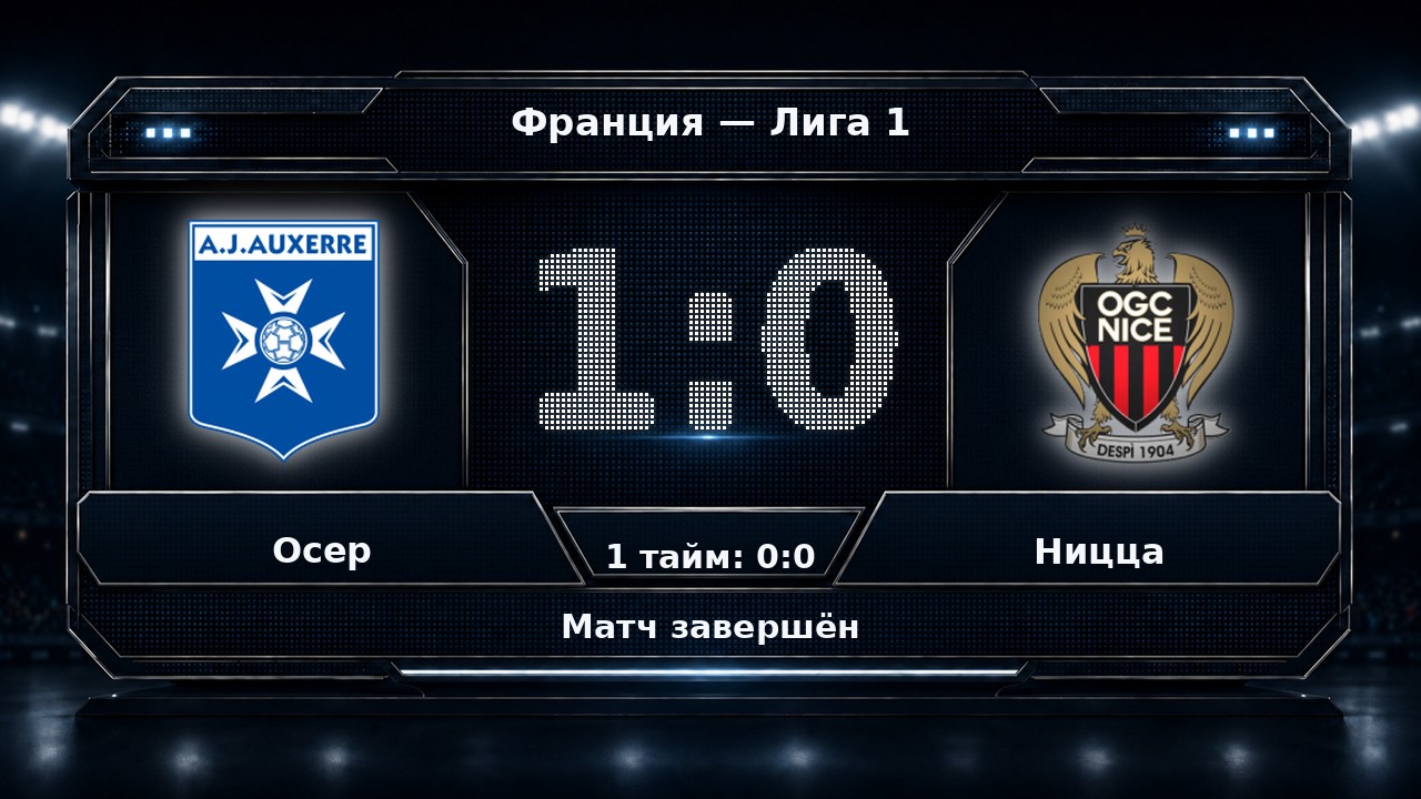 Осер — Ницца: результат матча