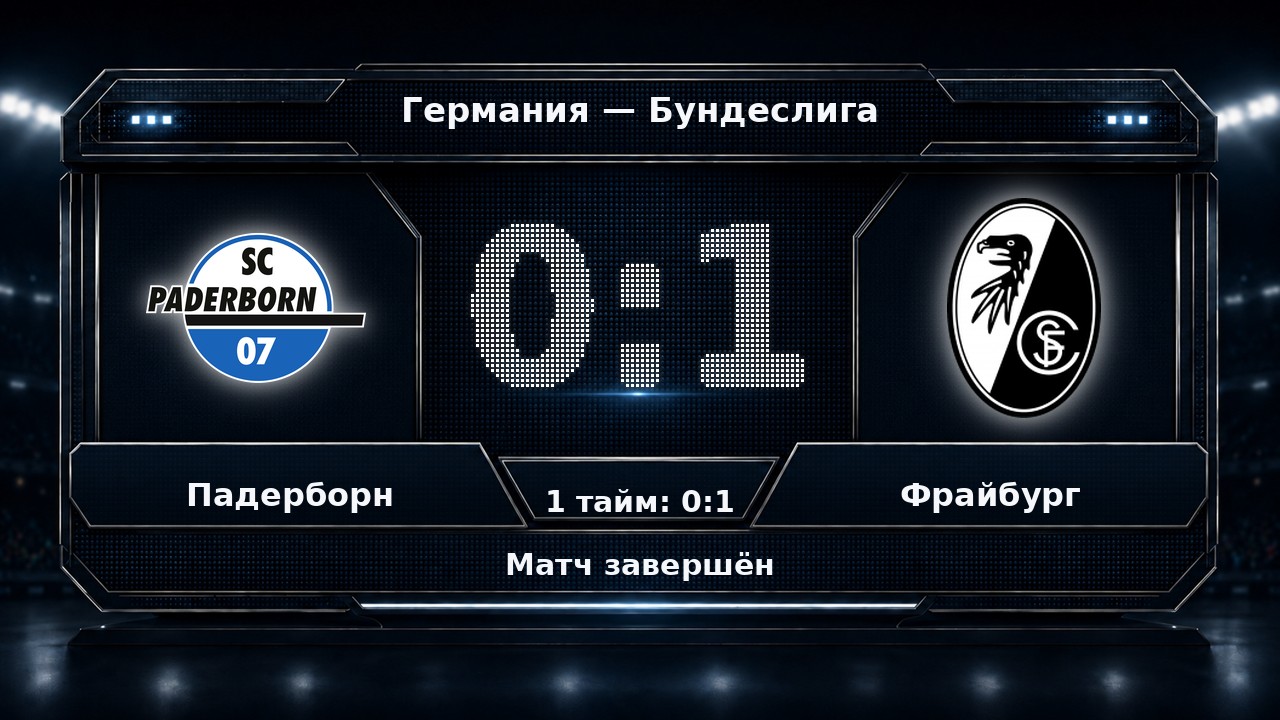 Падерборн — Фрайбург: результат матча