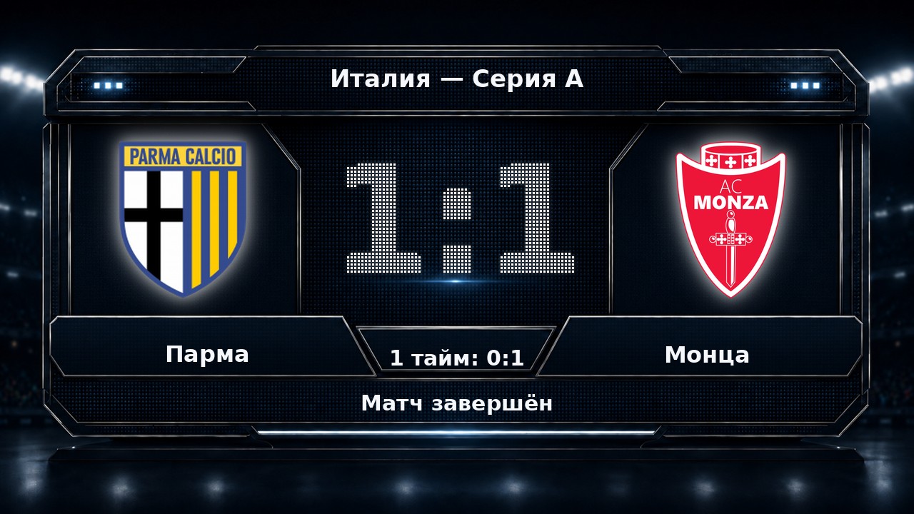 Парма — Монца: результат матча