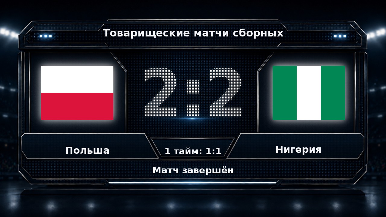 Польша — Нигерия: результат товарищеского матча сборных