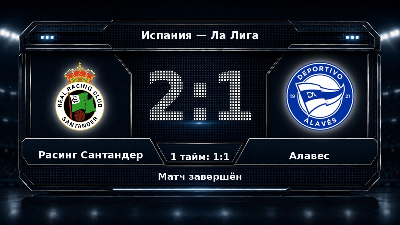 Расинг Сантандер — Алавес: результат матча