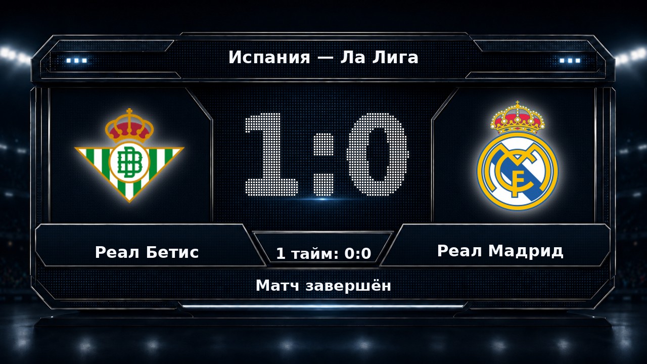 Реал Бетис — Реал Мадрид: результат матча